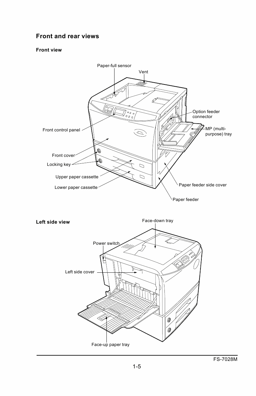 KYOCERA LaserPrinter FS-7028M Parts and Service Manual-2